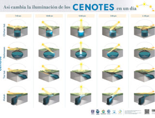 Iluminacion_cenotes-web